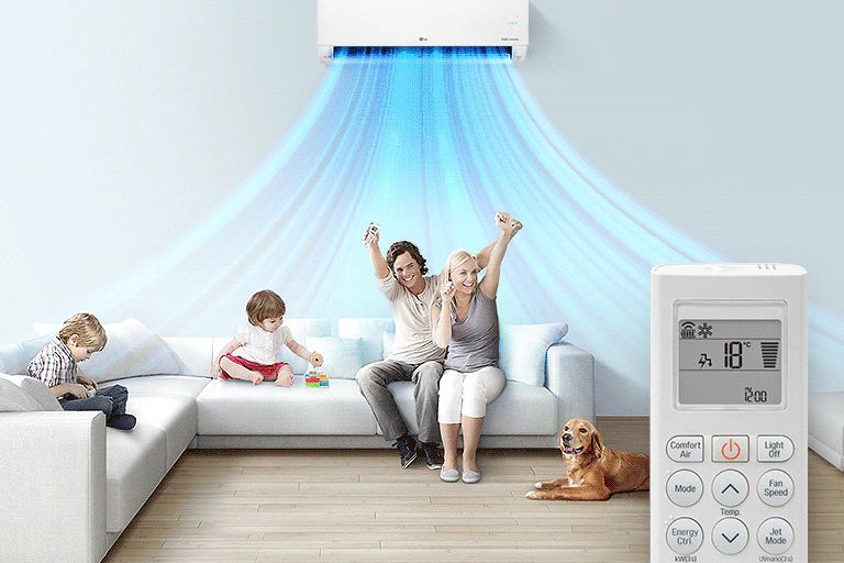 4 mức độ kiểm soát năng lượng chủ động