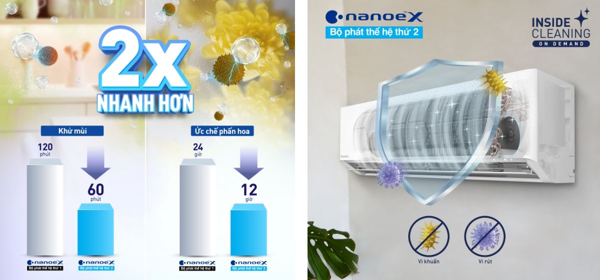 anoe X bộ phát thế hệ thứ 2 có khả năng hoạt động mạnh mẽ hơn gấp 2 lần